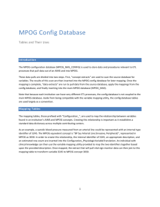 Config Database Tables