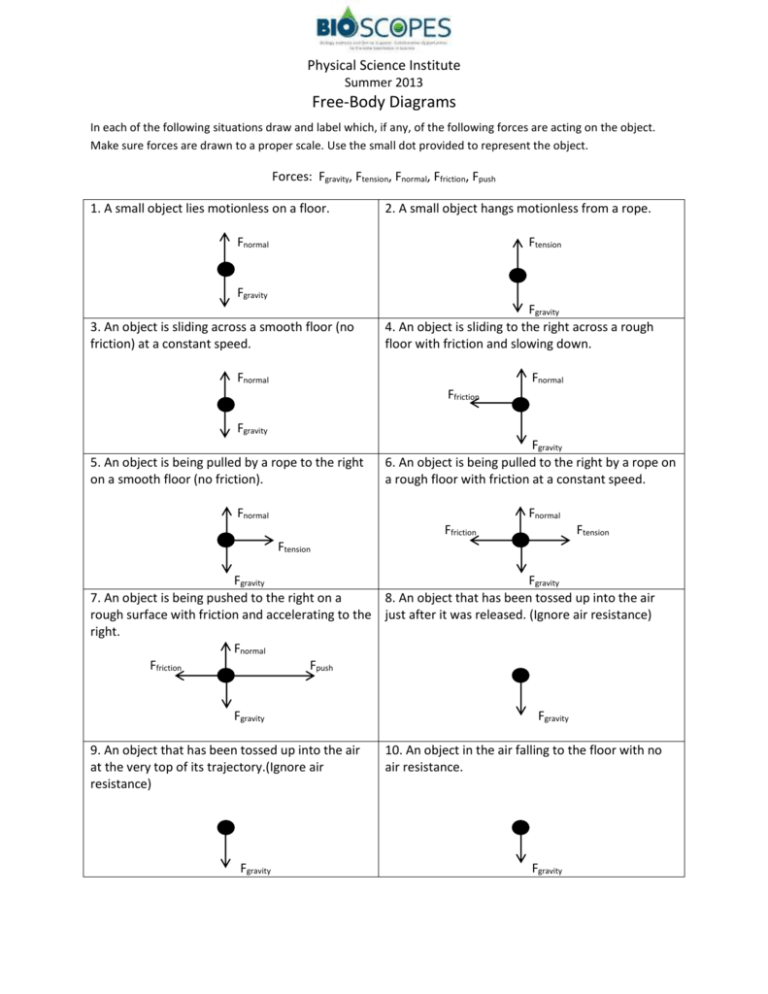 FreeBody Diagrams worksheet answer key