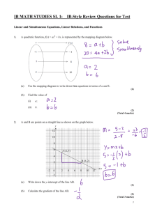 REVIEW TEST IB QUESTIONS SOLUTIONS Linear