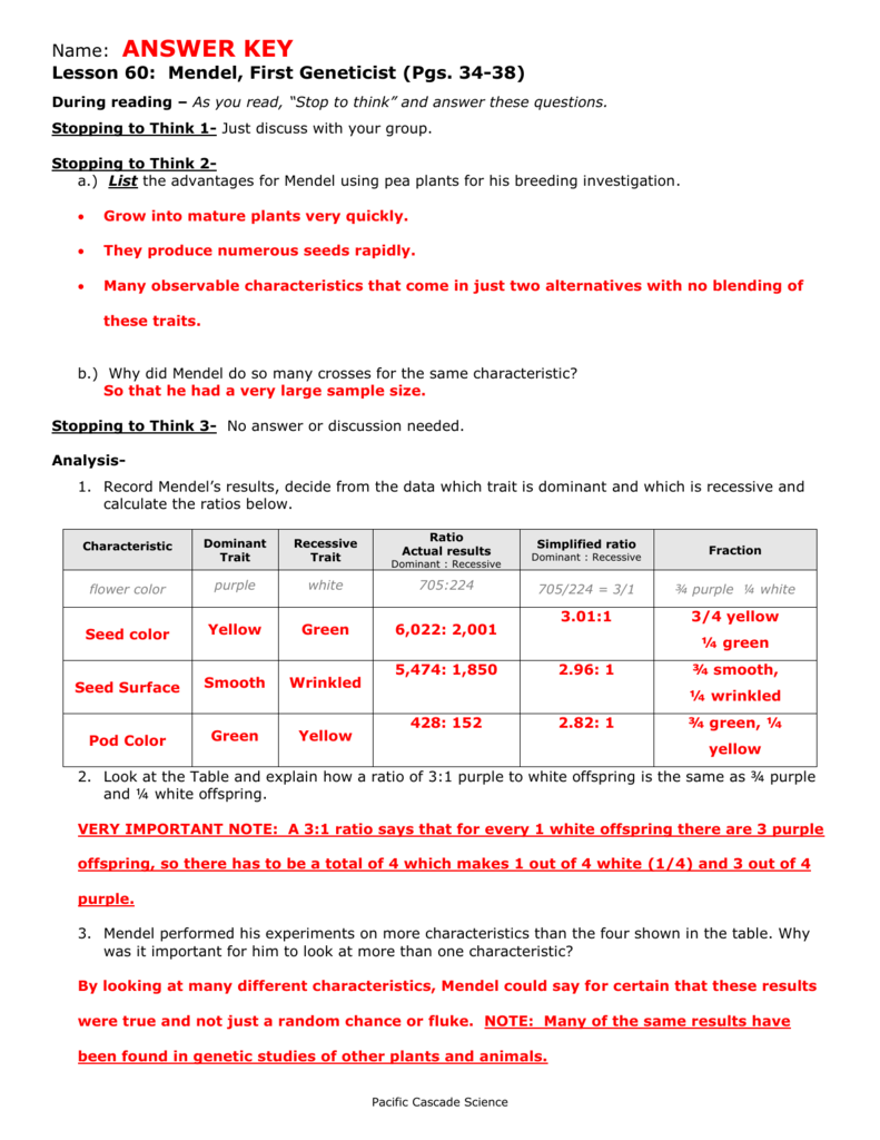 Reading Mendel (answers) In Mendelian Genetics Worksheet Answer Key