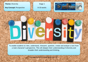 Diversity - Glenmore Park Learning Alliance