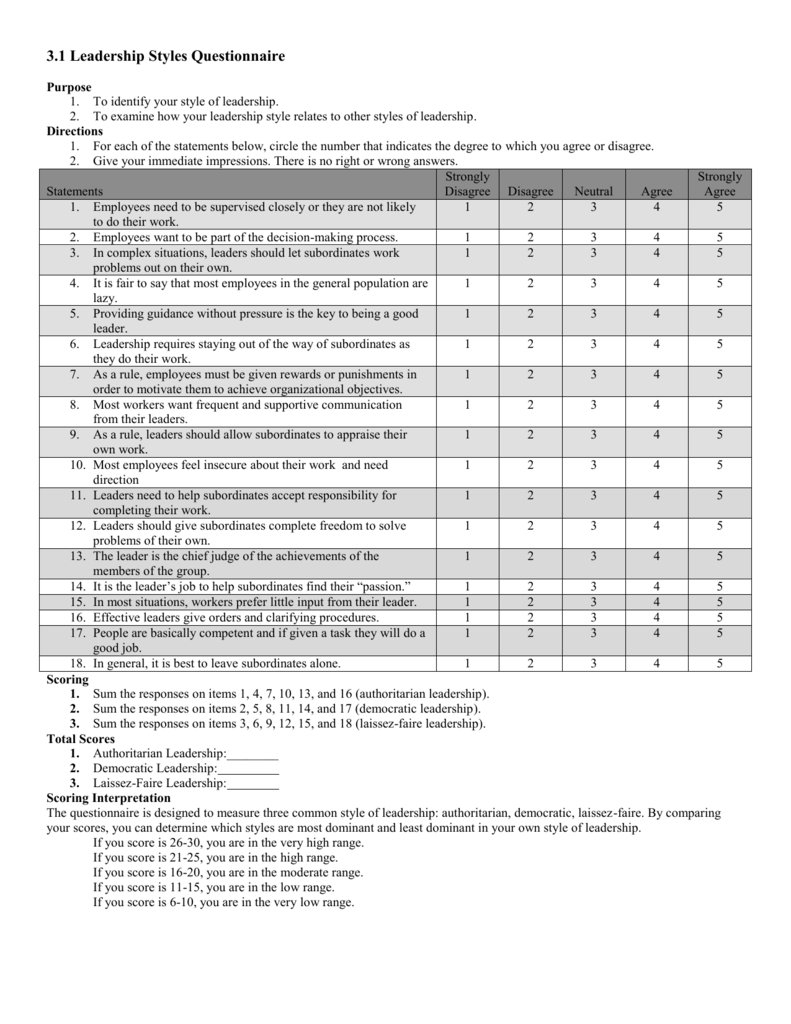 Free Printable Worksheet For Students Leadership Styles Questions