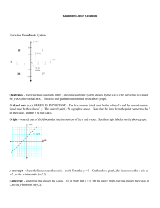 Graphing Linear Equations Cartesian Coordinate System Quadrants