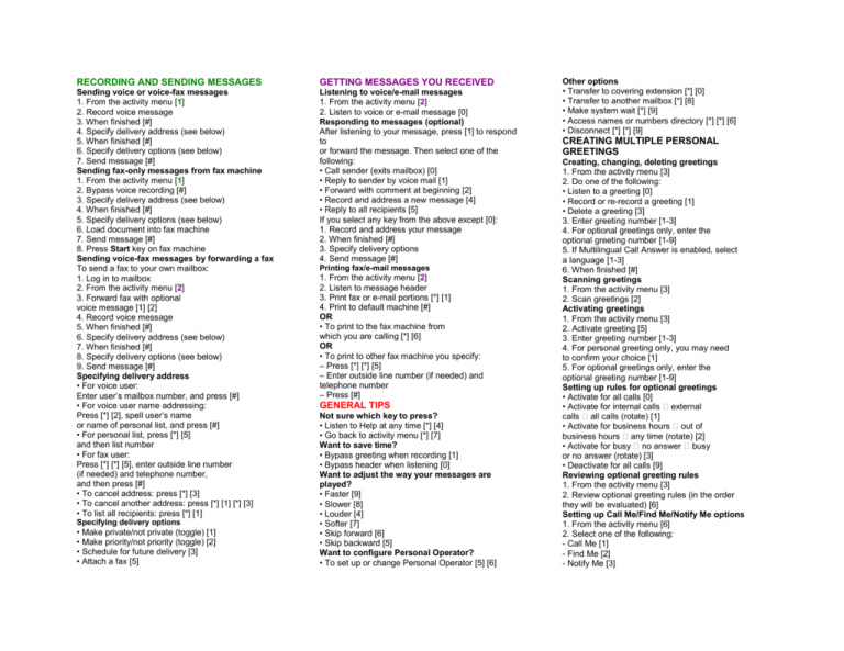Avaya Quick Reference Guide Avaya Quick Reference Guide