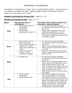 Precipitation Classification Chart answer key