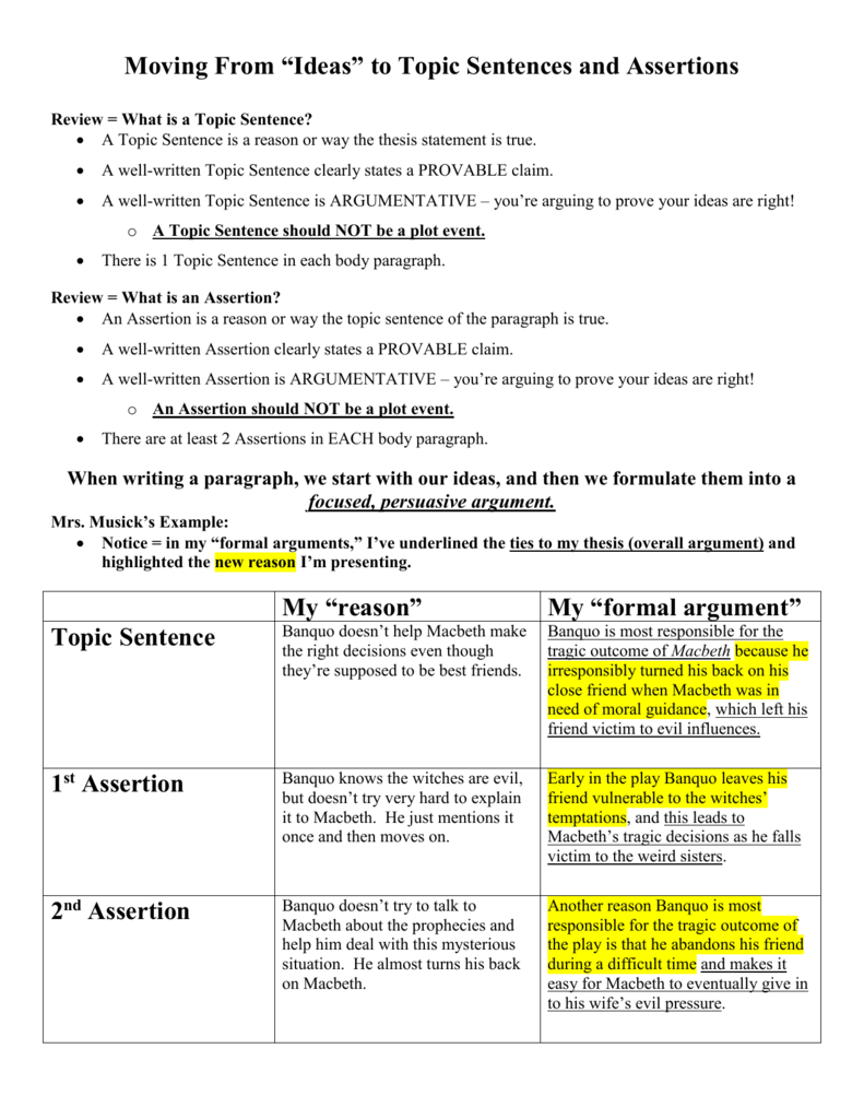 argumentative topic sentence examples