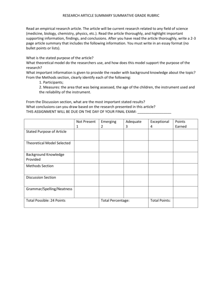 RESEARCH ARTICLE SUMMARY SUMMATIVE GRADE RUBRIC