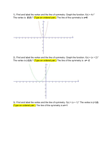 1). Find and label the vertex and the line of symmetry. Graph the