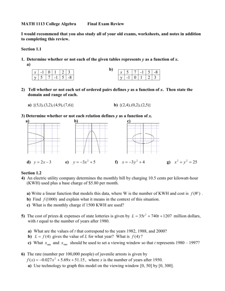 Math 1113 College Algebra