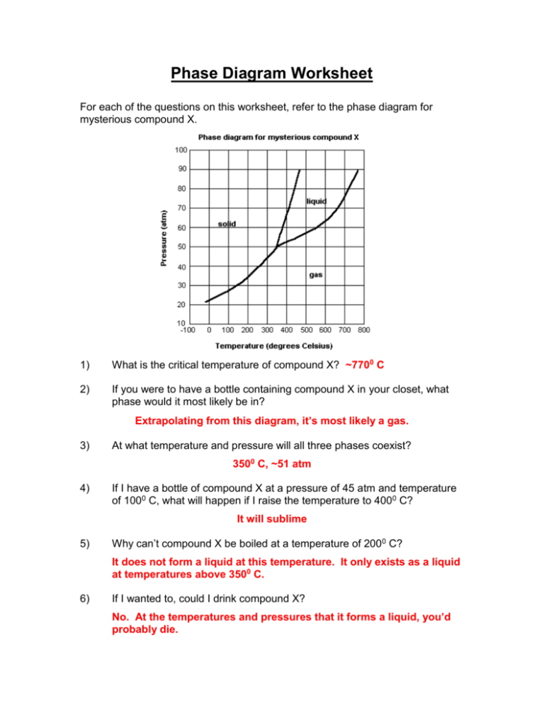 Phase Diagram Worksheet Answers Chemistry If8766