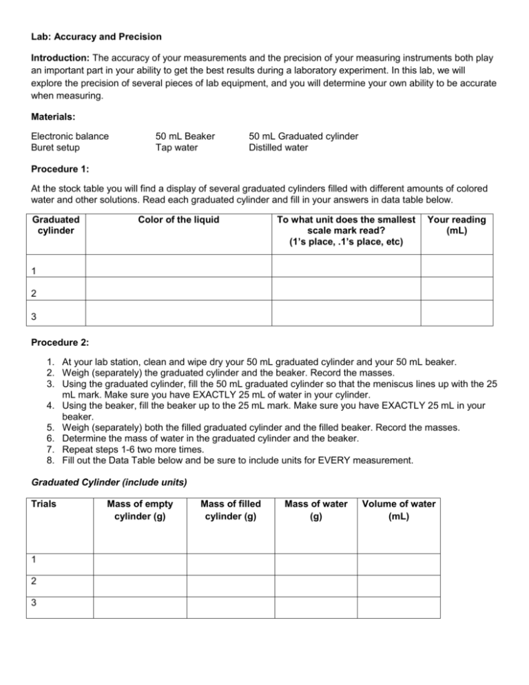 Accuracy And Precision Worksheet