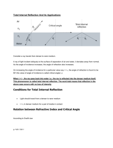 Total Internal Reflection And its Applications