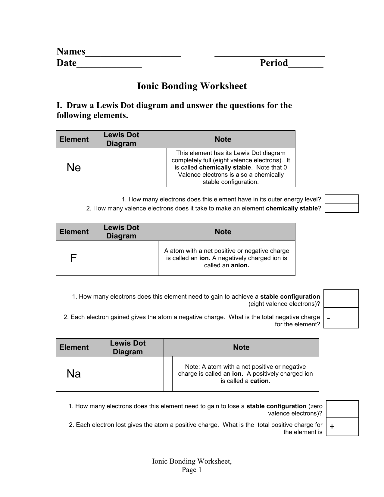 Ionic Bonding Worksheet With Ionic Bonding Worksheet Key
