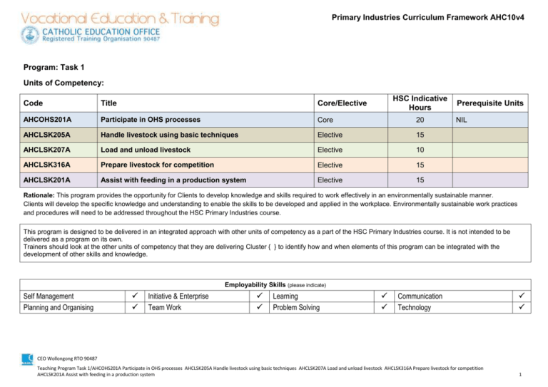 Teaching Program Task 1 – Primary Industries