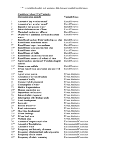 Keyword list