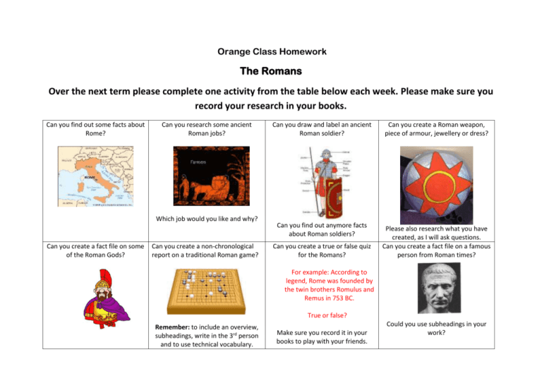 primary homework help the romans