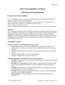 Unit 7: Investigation 2 (3 Days) Collecting and Examining Data