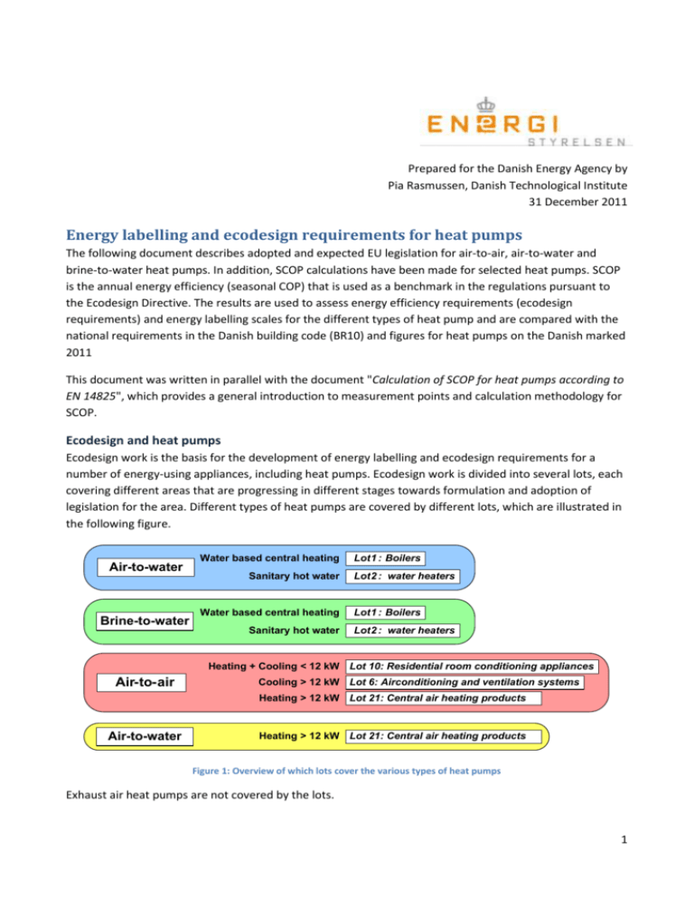 Energy labelling ecodesign requirements heat pumps