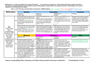 The Curriculum for Mathematics Y1 to Y6