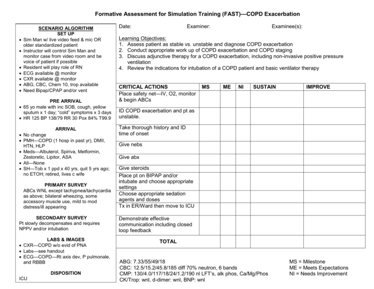 FAST-Acute-Exacerbation-of-COPD