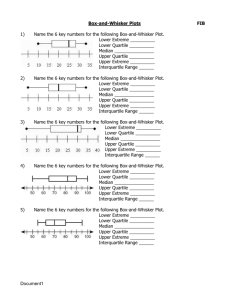 BoxandWhiskerPlotsWorksheet_google_classroom