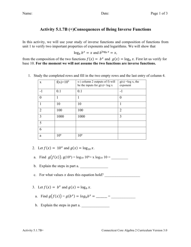 activity-5-1-7b-revisiting-inverse-functions