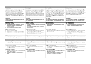 WACE REL 2015 (ATAR and General) Units 1 to 4 syllabus content