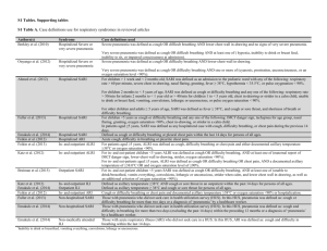 S1 Table - Figshare