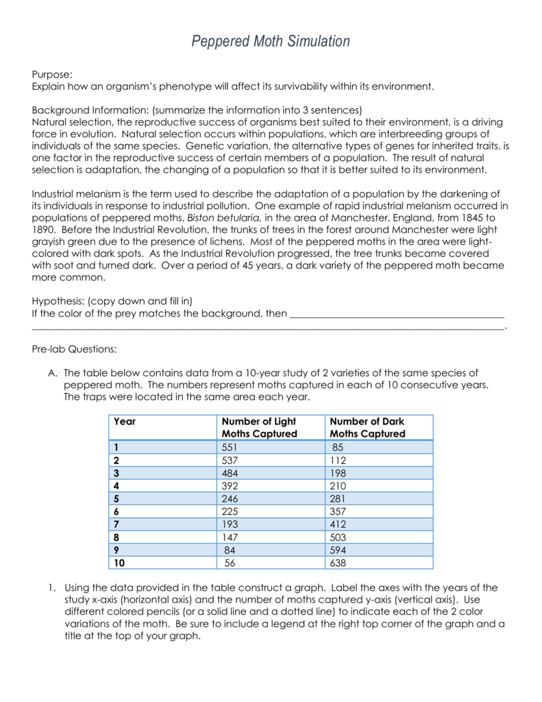 Peppered Moth Simulation Worksheet Answers Peppered Moth Webquest 1