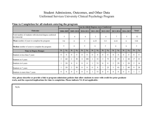 Student Admissions, Outcomes, and Other Data