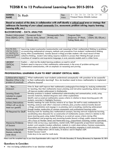 St Roch Professional Learning Form 2015-2016