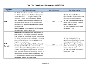 CIM Diet Detail Data Elements – 11/1/2011