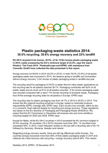 Europe beats targets to recycle 29% of plastic packaging
