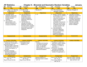 Week 01/28-02/01 - Fort Thomas Independent Schools