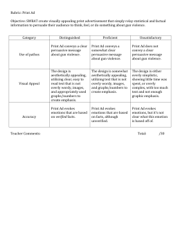 persuasive speech anti gun control outline