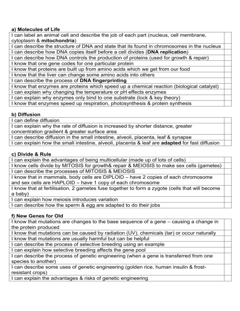 biology extended essay checklist