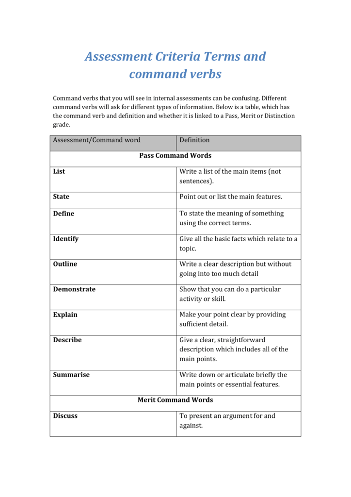 btec assignment verbs