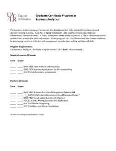 Graduate Certificate in Business Analytics Program Requirements