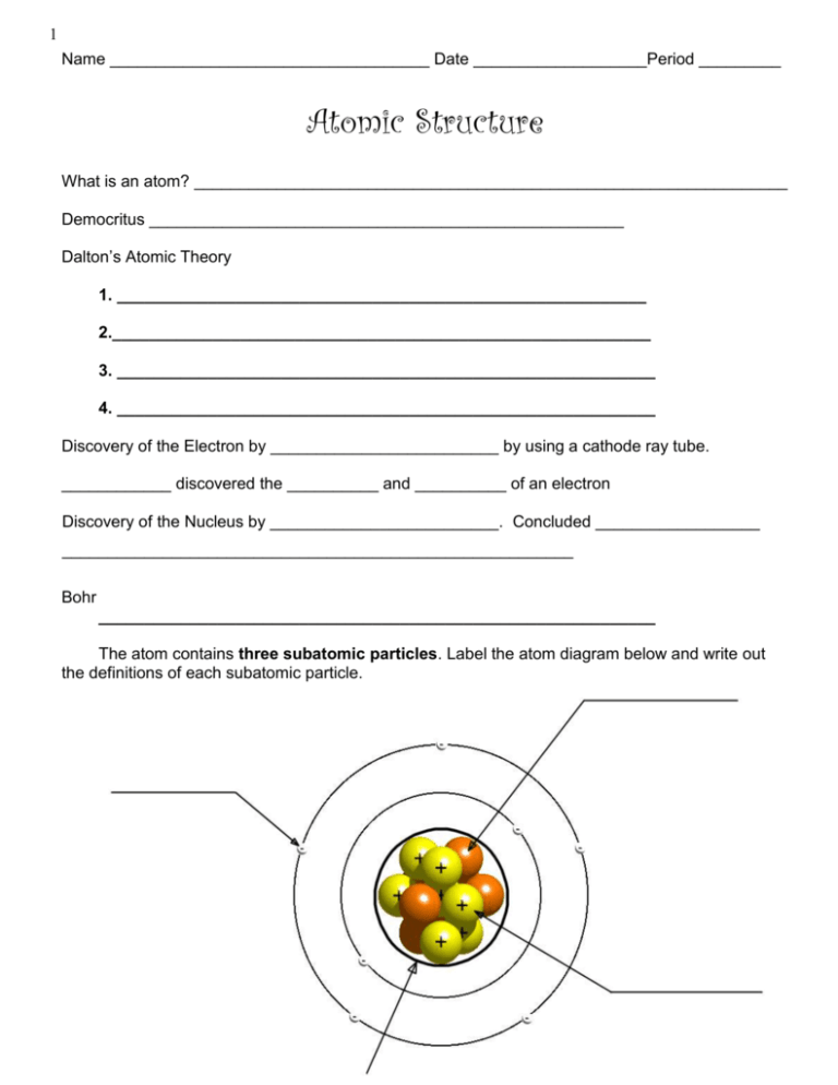 Unit 3 Atomic Structure And Nuclear Notes