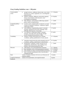 Writing Assignments - General Guidelines / Rubric