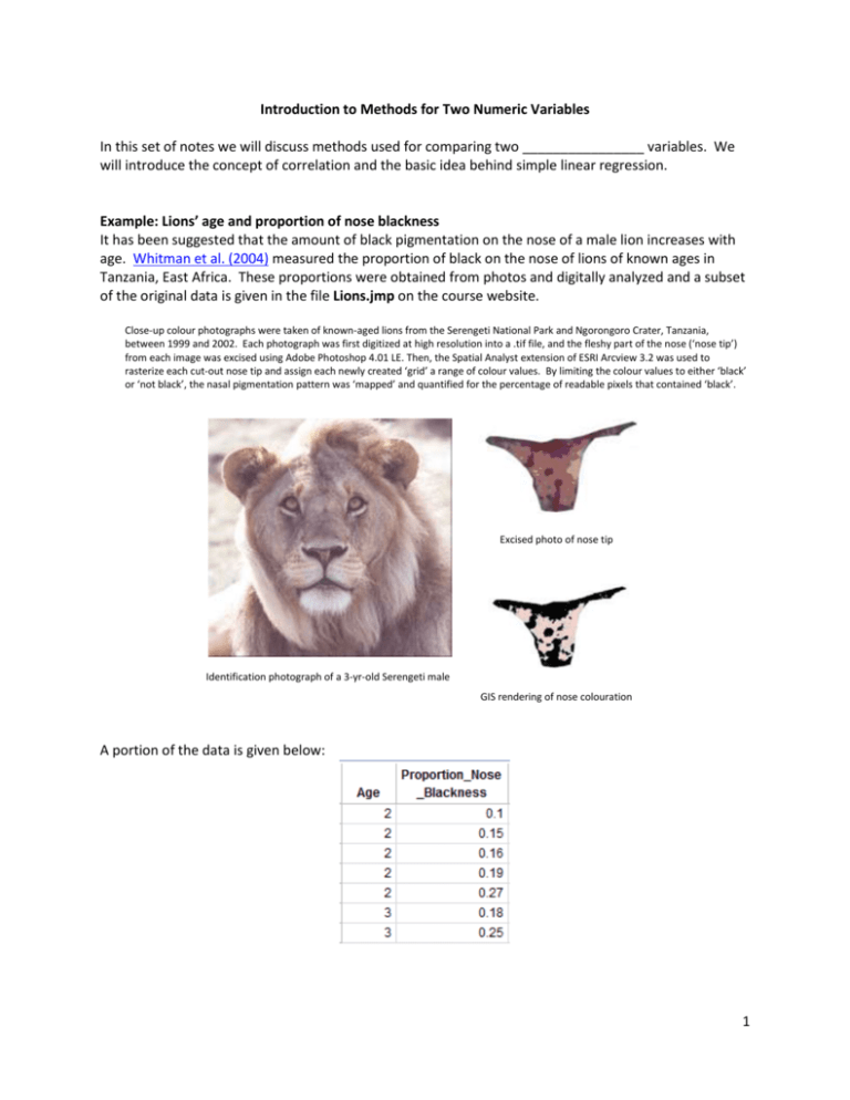 Introduction To Methods For Two Numeric Variables In This Set Of