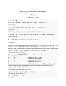 mastering_metrics_ch_1_q_2_r_markdown