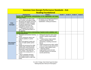Reading Foundational Chart - GeorgiaELACCGPSK-5