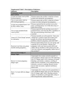 Supplemental Table 1. Description of Indicators Indicator