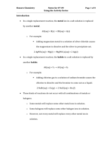 07-09 - Activity Series