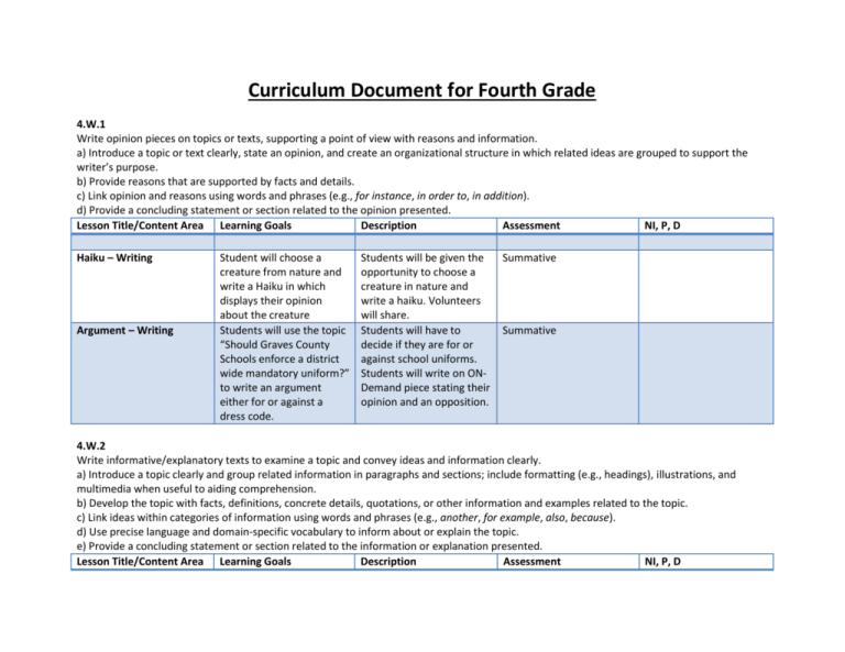 Curriculum Document For Fourth Grade