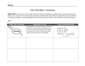 THE CRUCIBLE | Vocabulary