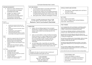 Year 5/6 Curriculum Overview Autumn Term