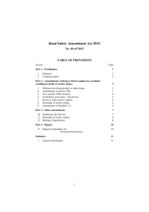 Road Safety Amendment Act 2015