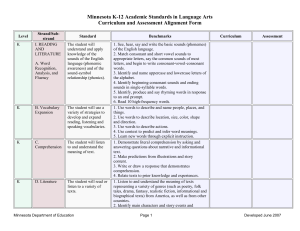 Language Arts Learner Outcomes/Standards
